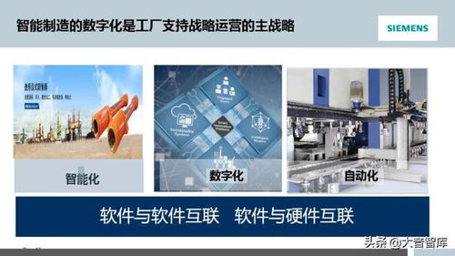 數字引擎驅動智造 西門子成都數字化工廠規劃中的文創內容服務新范式